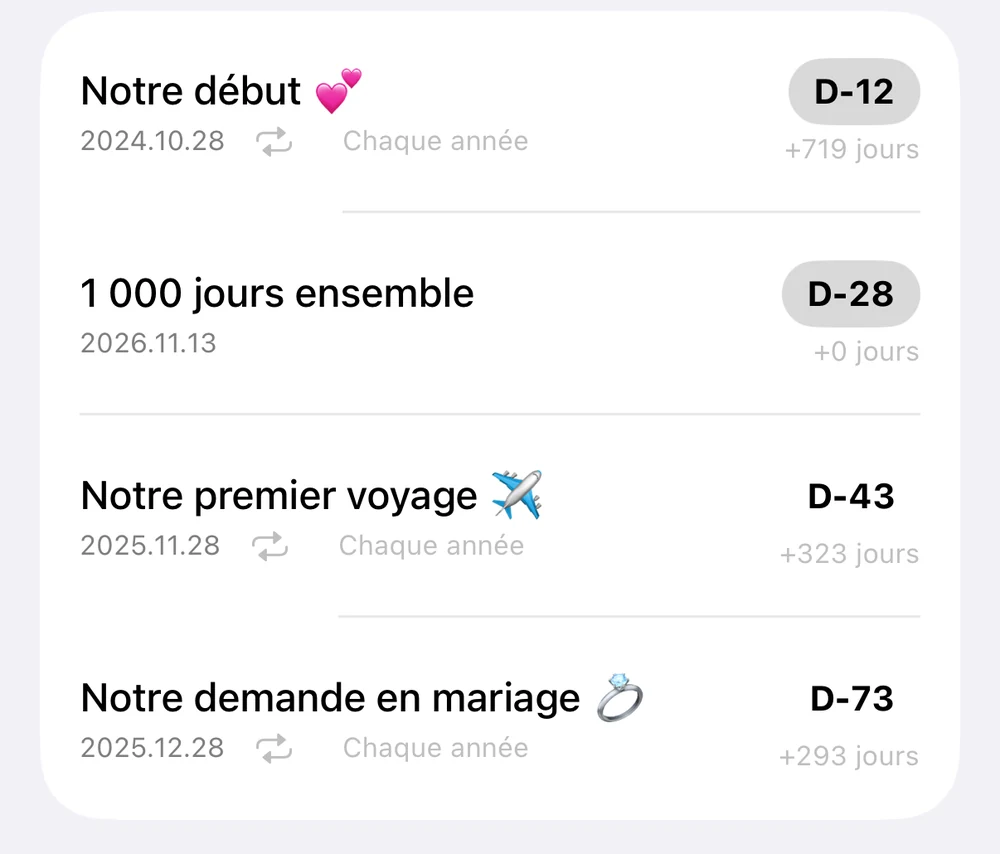 Liste des anniversaires : début de notre histoire D-12, 1 000 jours ensemble D-28, anniversaire du premier voyage D-43 et anniversaire de la demande en mariage D-73