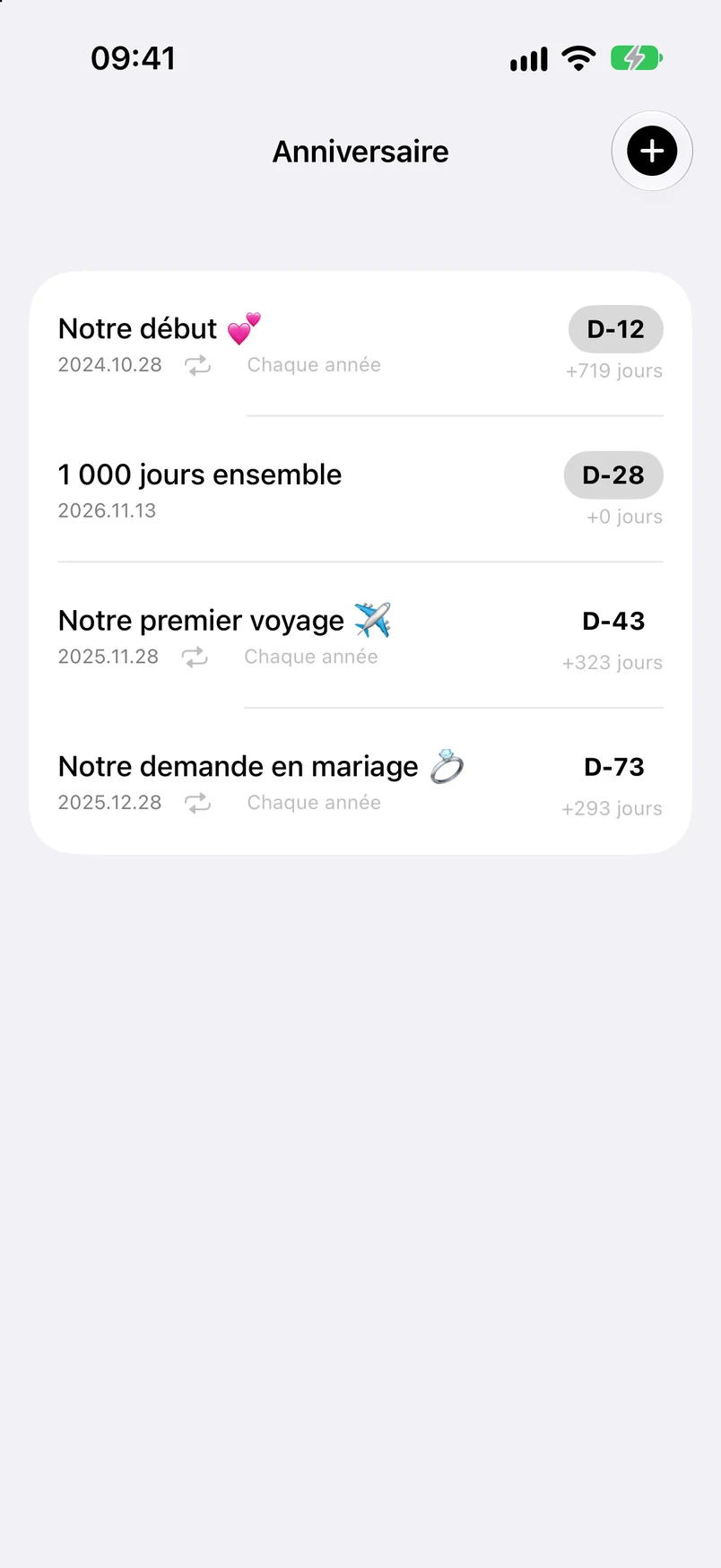 Liste des anniversaires : D-12, D-28, D-43, D-73
