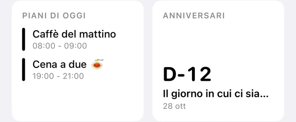 Scheda anniversario nella Home: D-12, il giorno del primo incontro, 28 ottobre