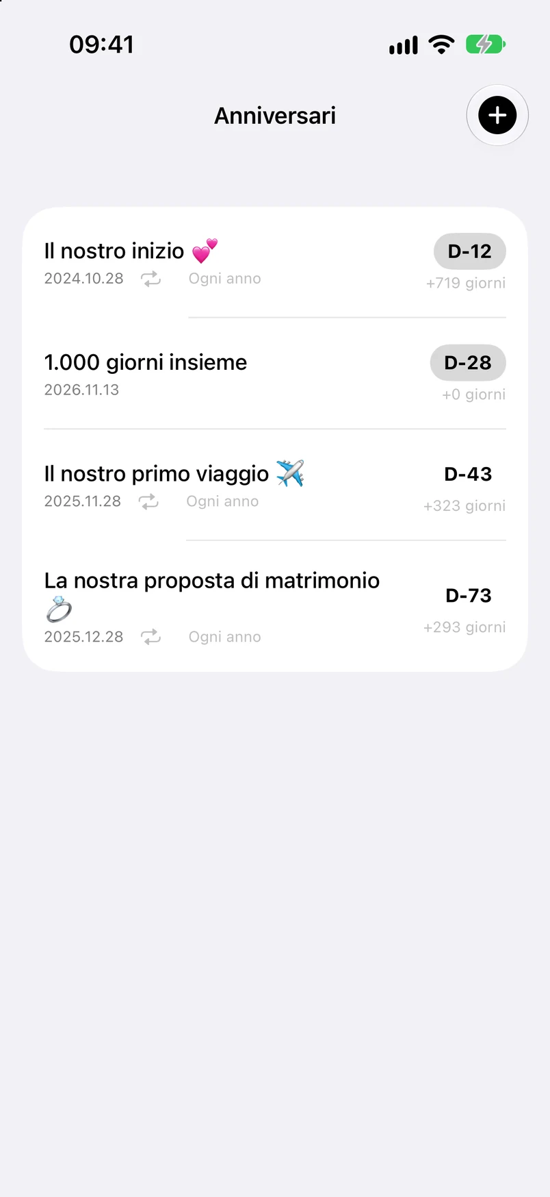 Elenco degli anniversari: D-12, D-28, D-43, D-73