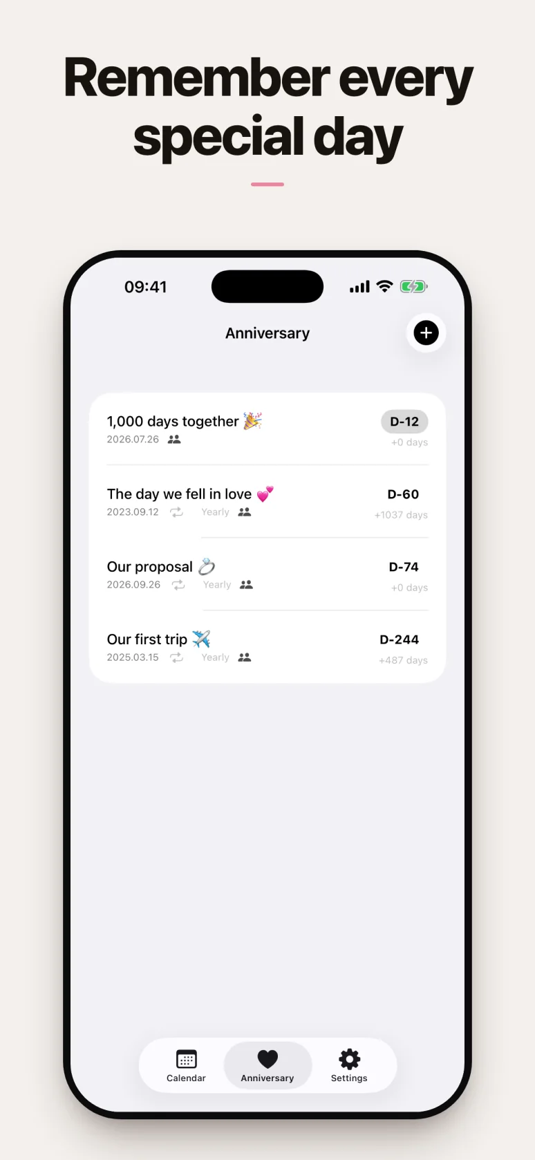 Anniversary D-day list