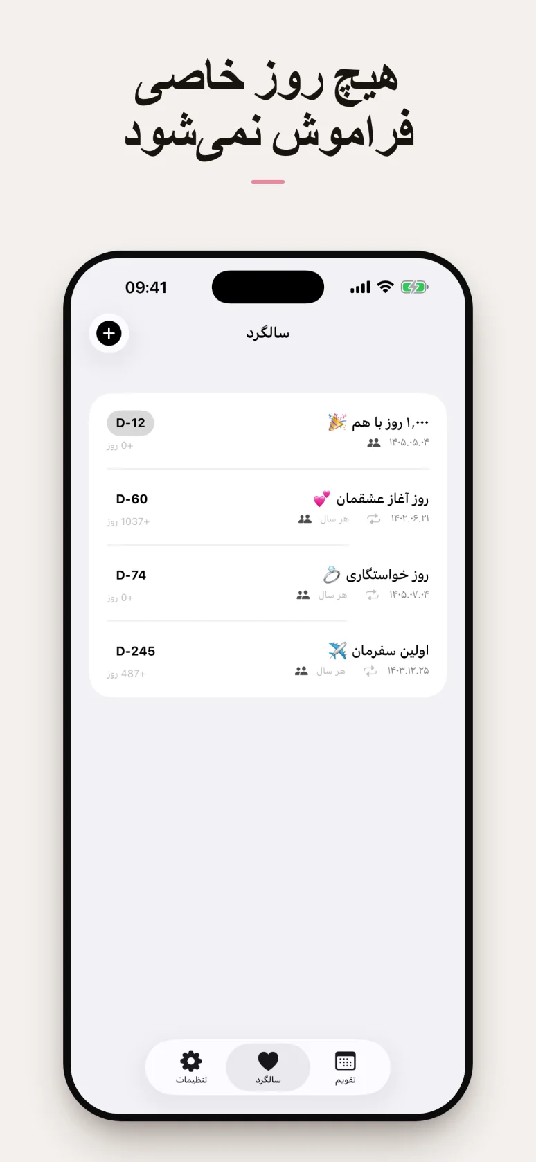 فهرست شمارش روزهای سالگرد